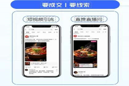 某旅游公司SEM优化案例：精准引流，业绩显著